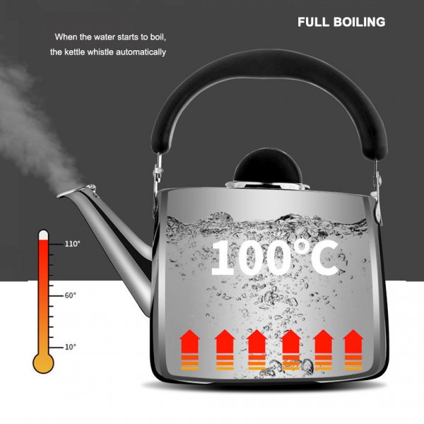 Long Spout Mouth Electric Kettle 4L Stainless Steel Thermostat Hot Water Heating Bolier Boiling Pot Heater Auto-Off Teapot